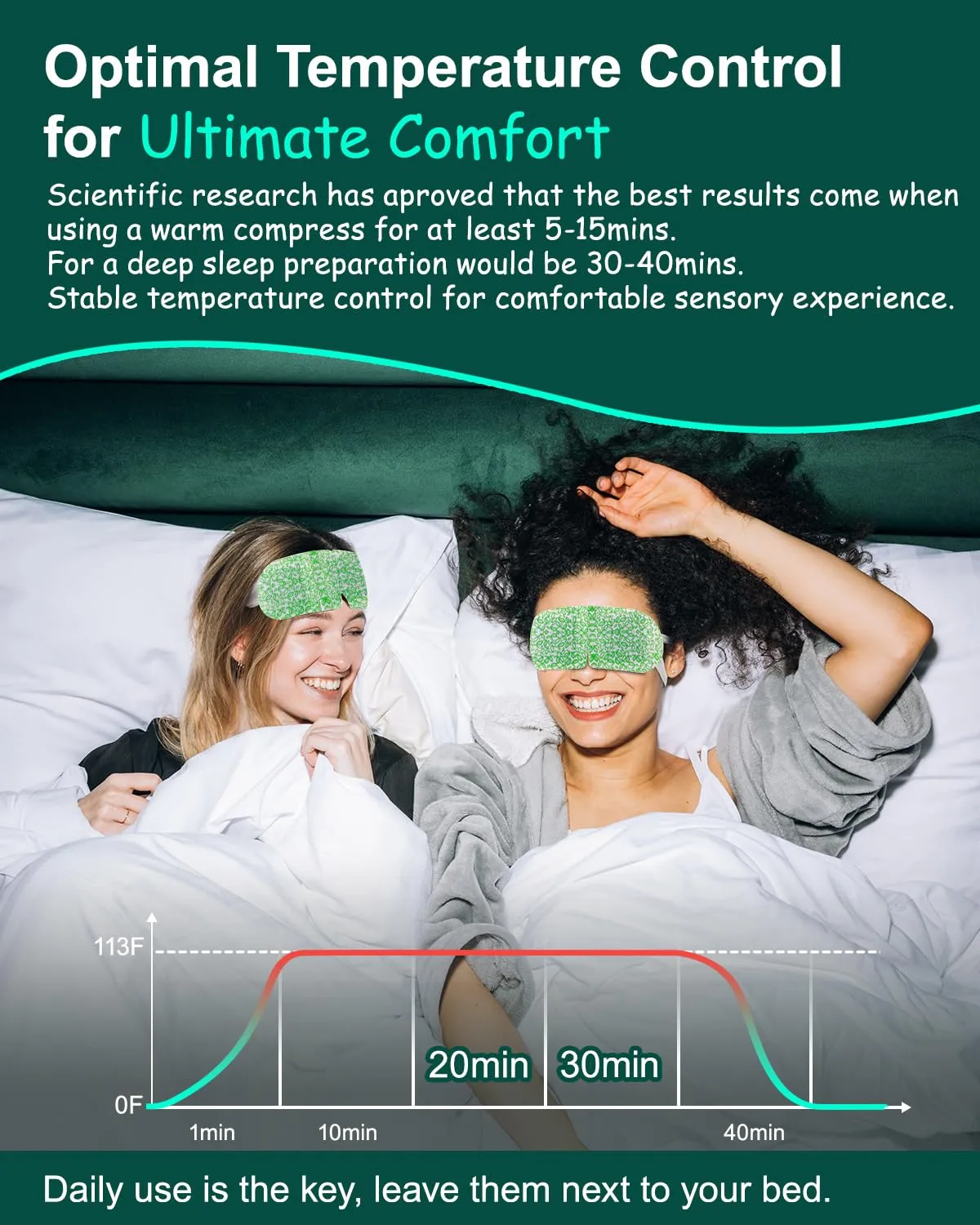 16 Packs Steam Eye Masks for Dry Eyes, SPA Warm Eye Mask, Relief Eye Fatigue Hot Sleep Eye Mask for Puffy Eyes Mask, Disposable Moist Heating Compress Pads for Sleeping- Unscented3 Unscented