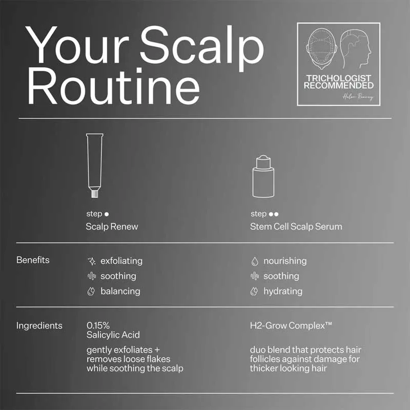 Act Acre Oily Scalp System