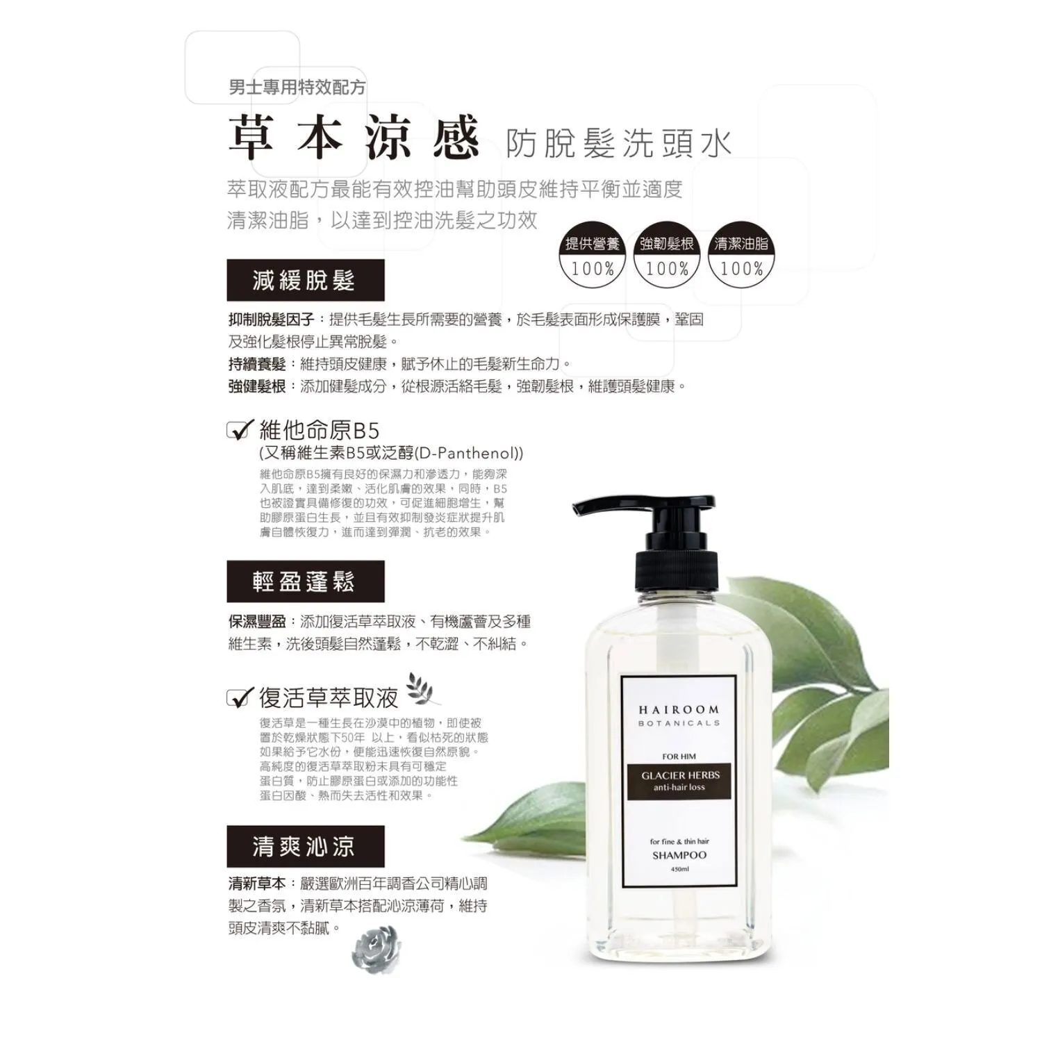 Anti-hair Loss (For Men) - # Glacier Herbs