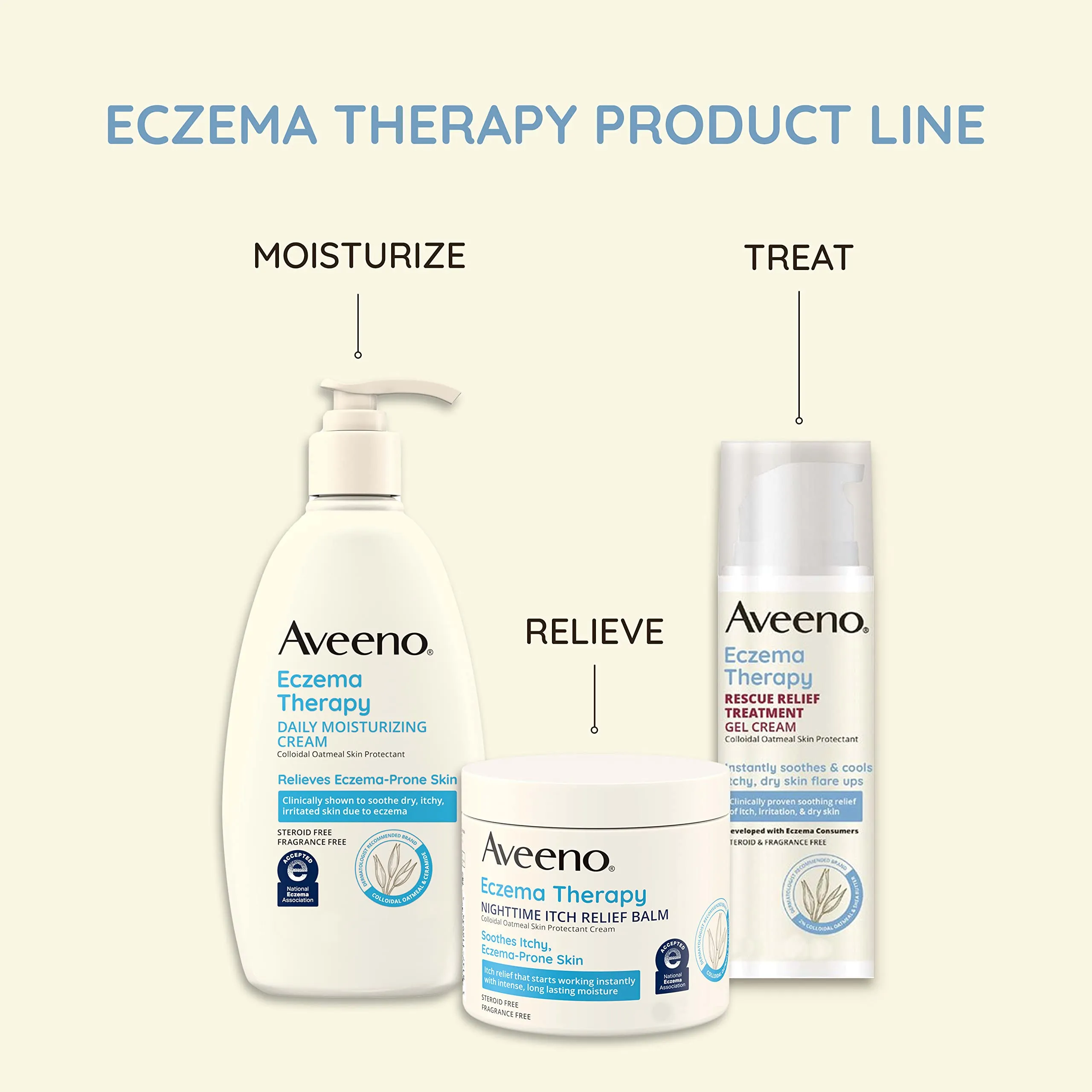 Aveeno Eczema Therapy Itch Relief Balm with Colloidal Oatmeal & Ceramide for Dry Itchy Skin, Non-Greasy, Steroid-, Fragrance- & Paraben-Free Moisturizing Skin Protectant Cream, 11 oz Unscented 11 Ounce (Pack of 1)