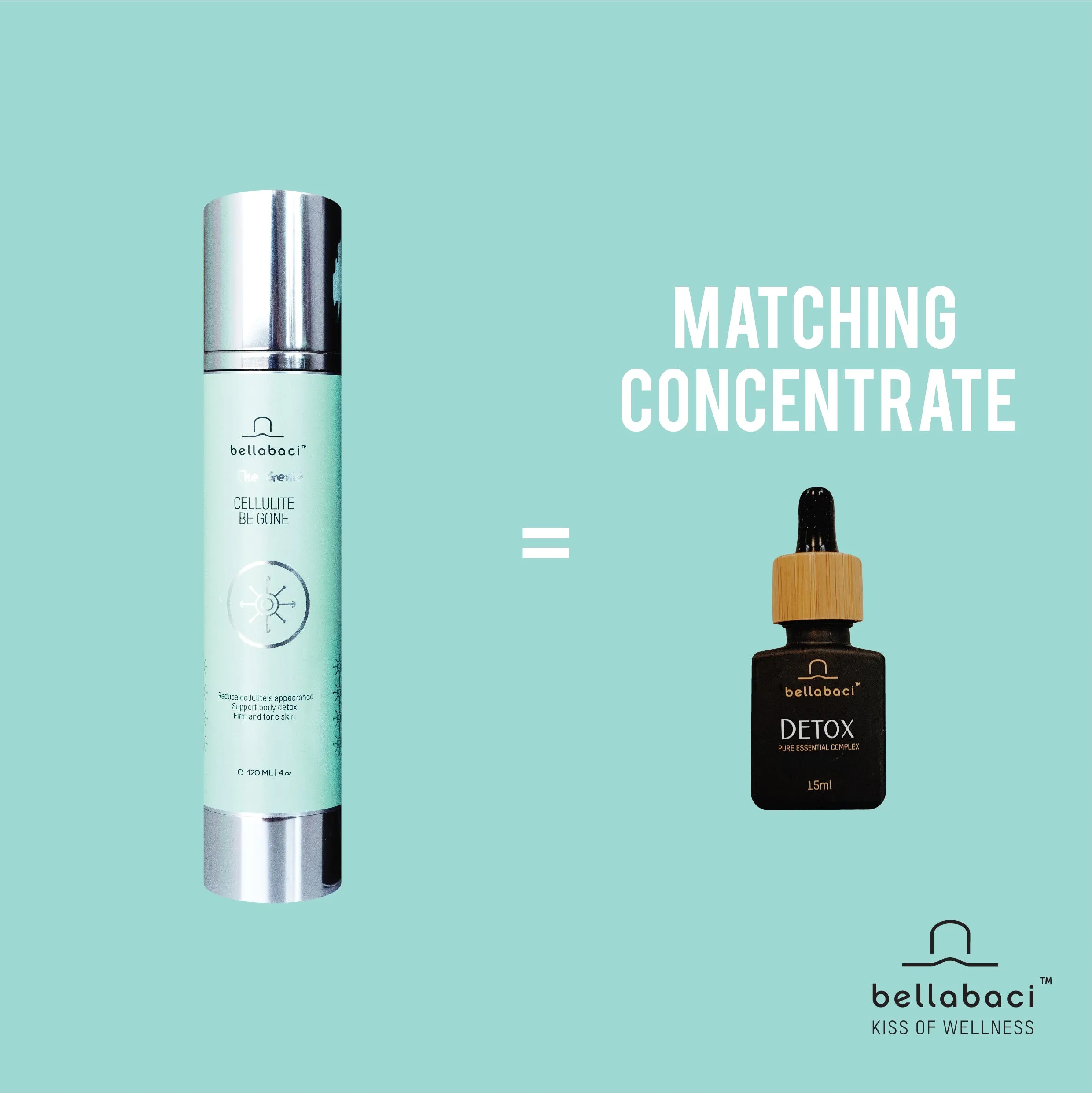 Bellabaci Detox Pure Essential Complex