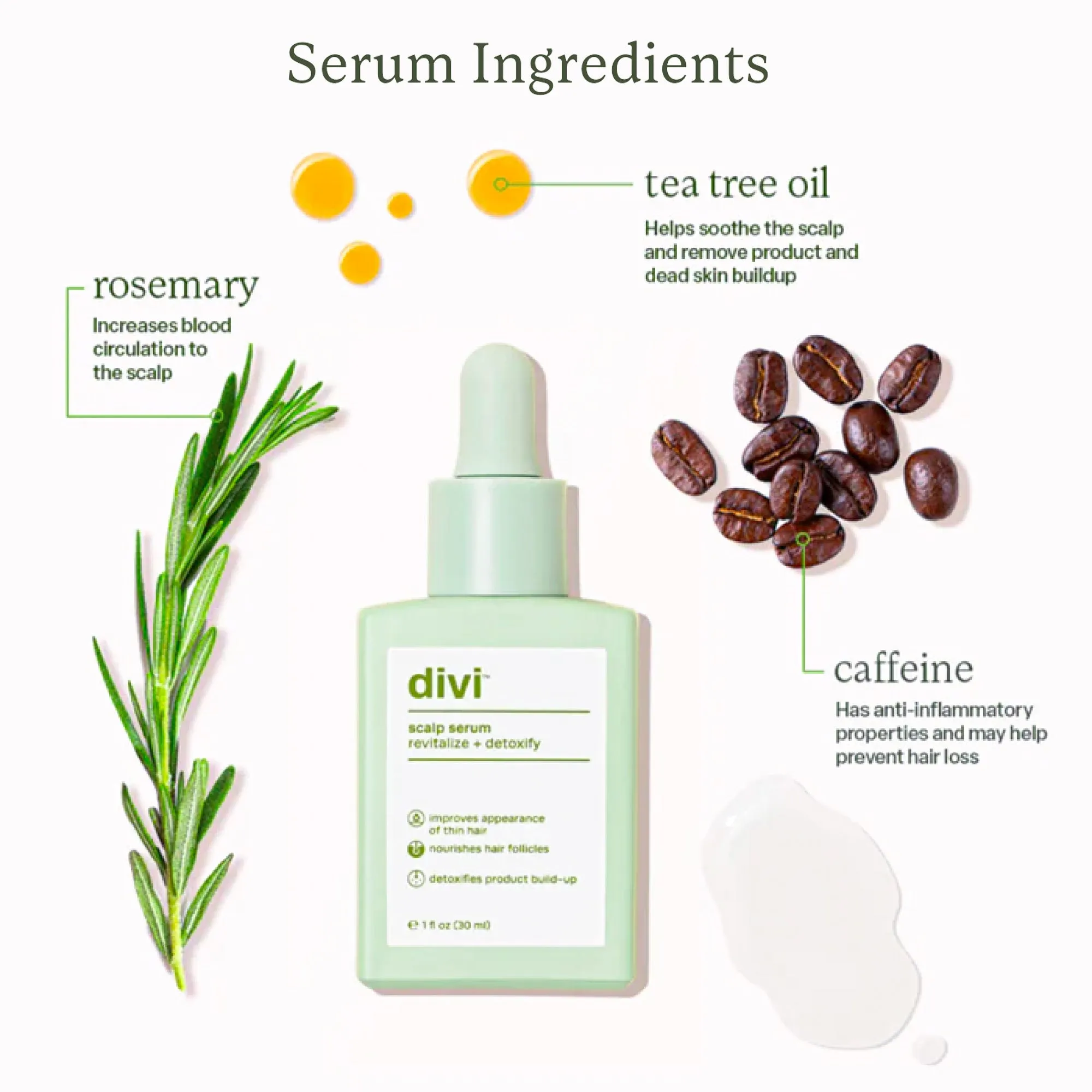 Best Sellers Bundle