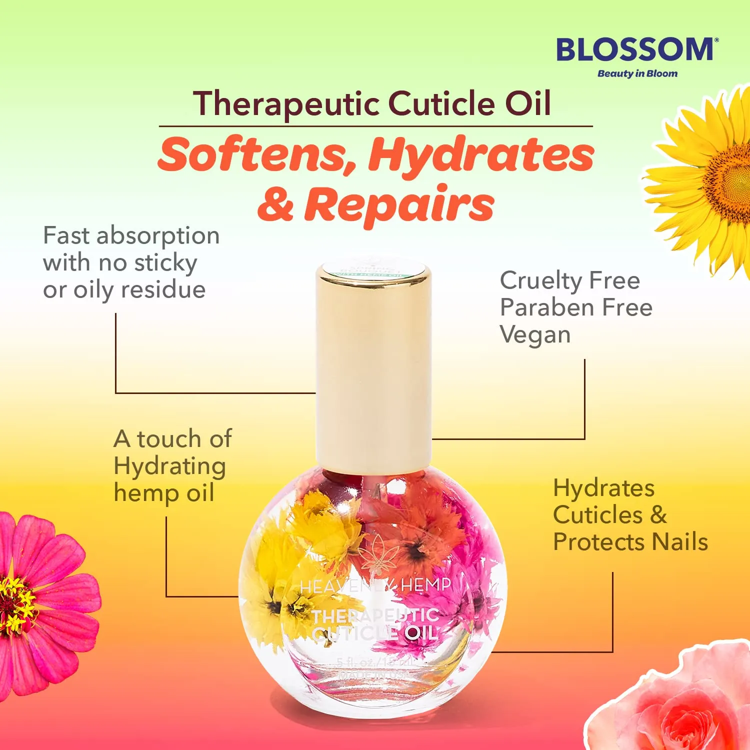 Blossom Heavenly Hemp Therapeutic, Hydrating, Moisturizing, Strengthening, Scented Cuticle Oil, Infused with Real Flowers, Made in USA, 0.5 fl. oz, Spring Bouquet Hemp