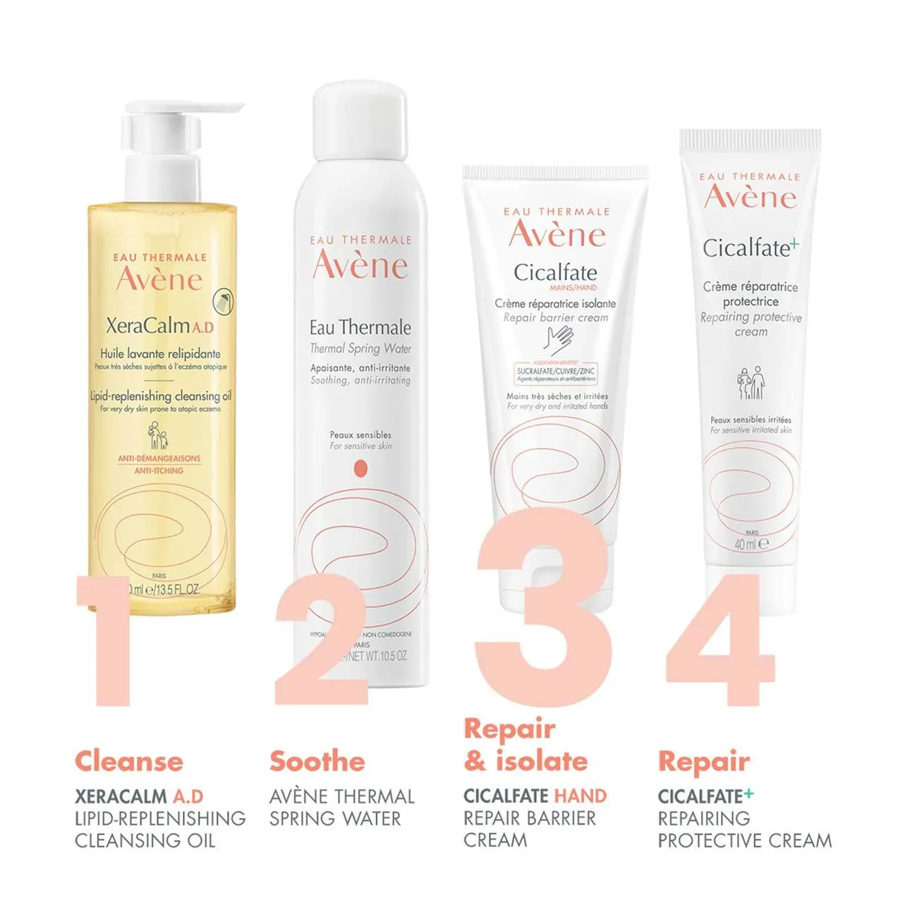 Cicalfate Hand Repair Barrier Cream - Very Dry and Irritated Hands