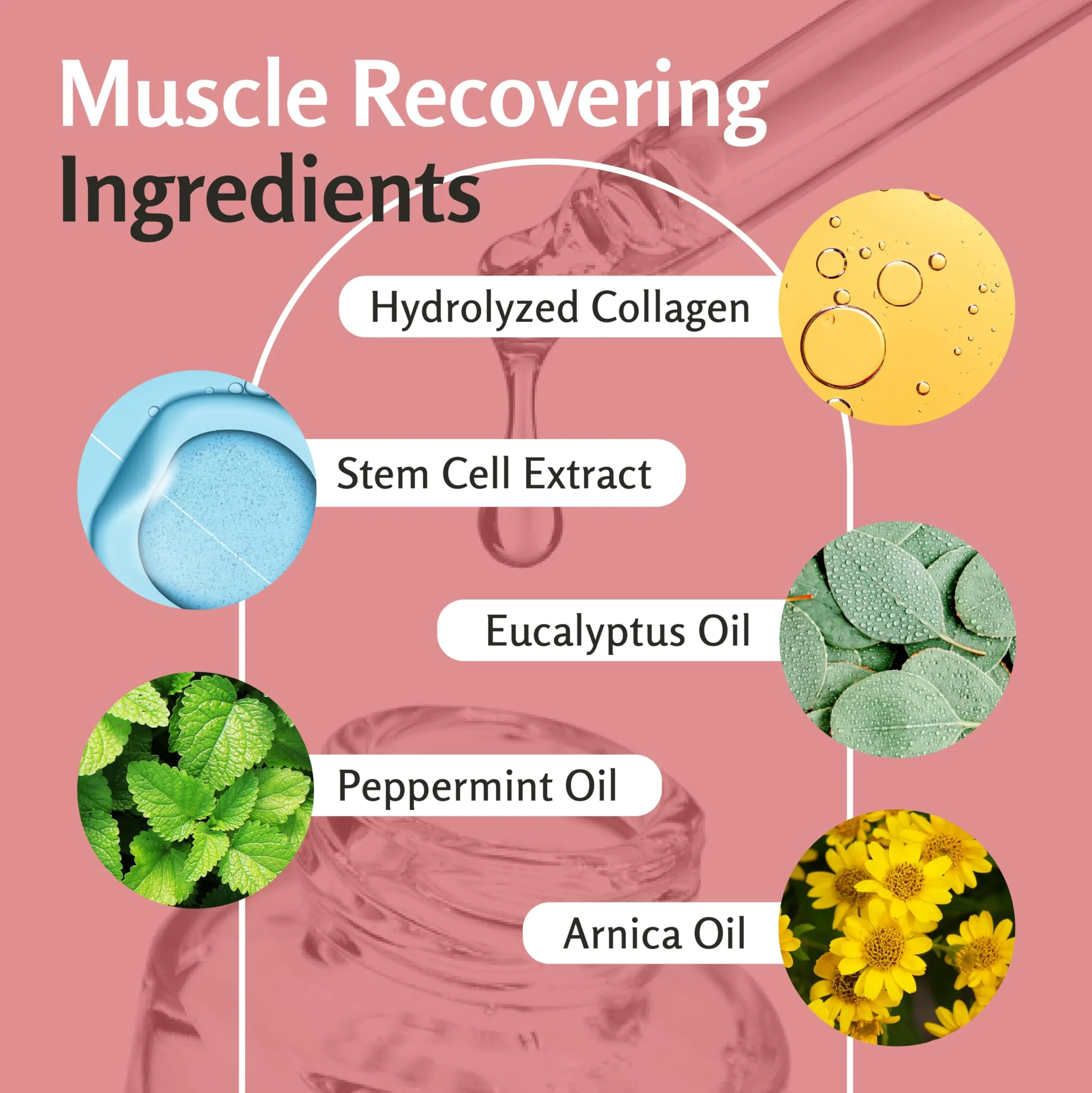 Collagen & Stem Cell Infused Massage Oil | Anti-Cellulite | Skin Tightening Body Oil for Men and Women