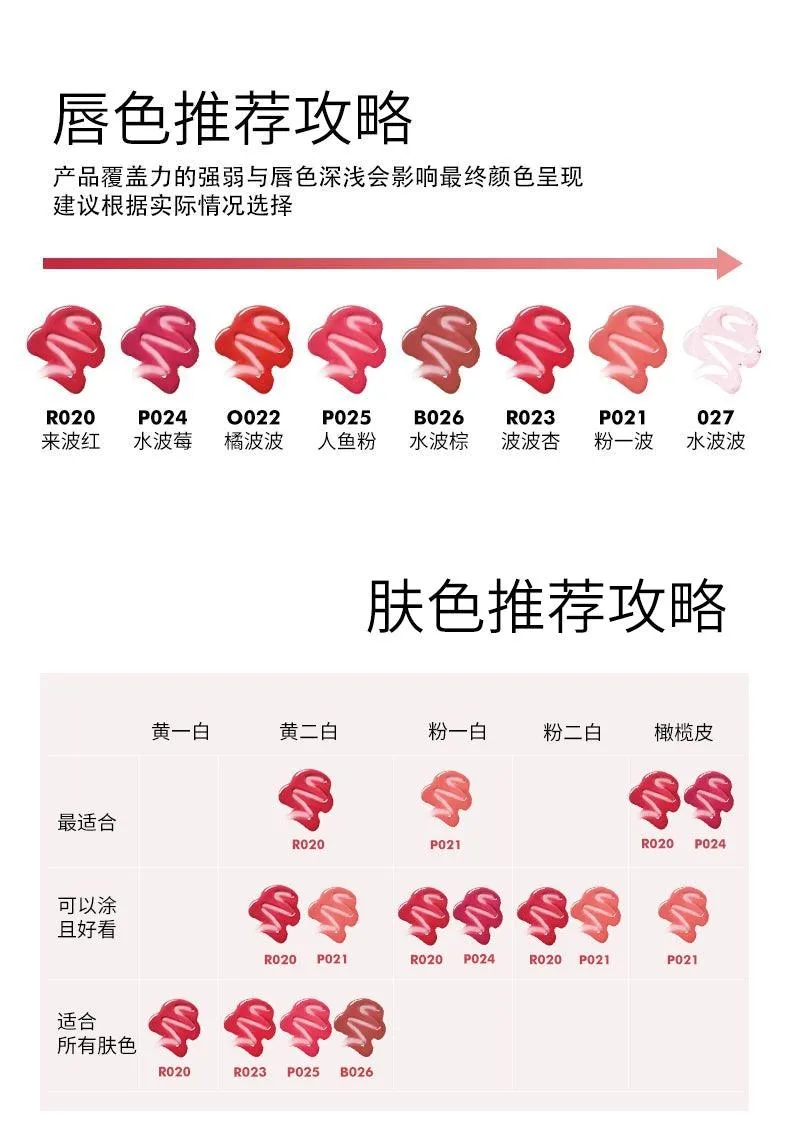 Colorkey Bubble Lip Serum Lip Care KLQ096