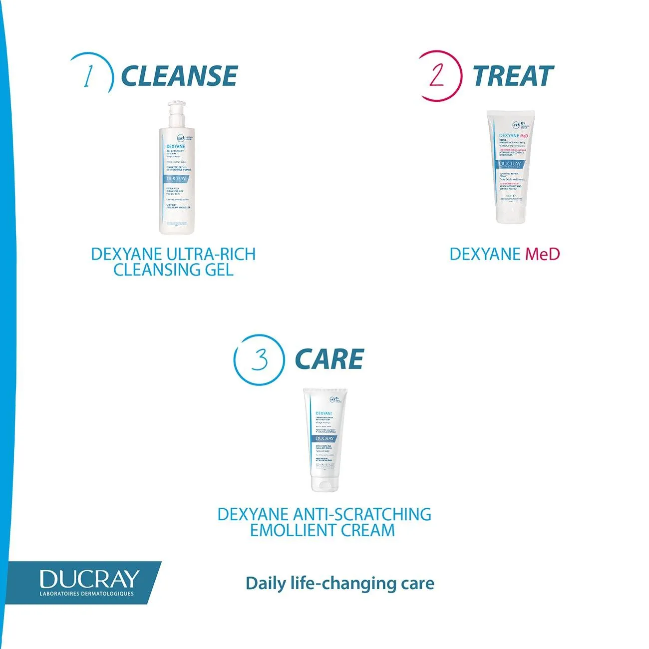 Dexyane Anti-Scratching Emollient Cream