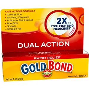 Dual Action Rapid Relief
