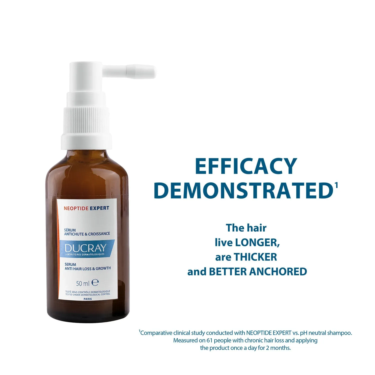 Ducray Neoptide Expert Strengthening Thickening Serum 2 x 50 ml