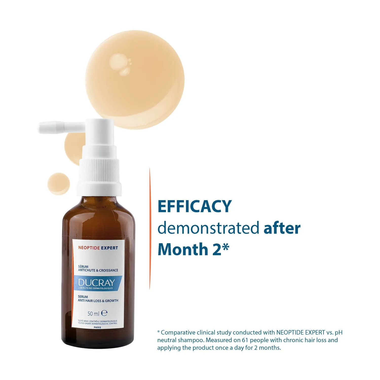 Ducray Neoptide Expert Strengthening Thickening Serum 2 x 50 ml