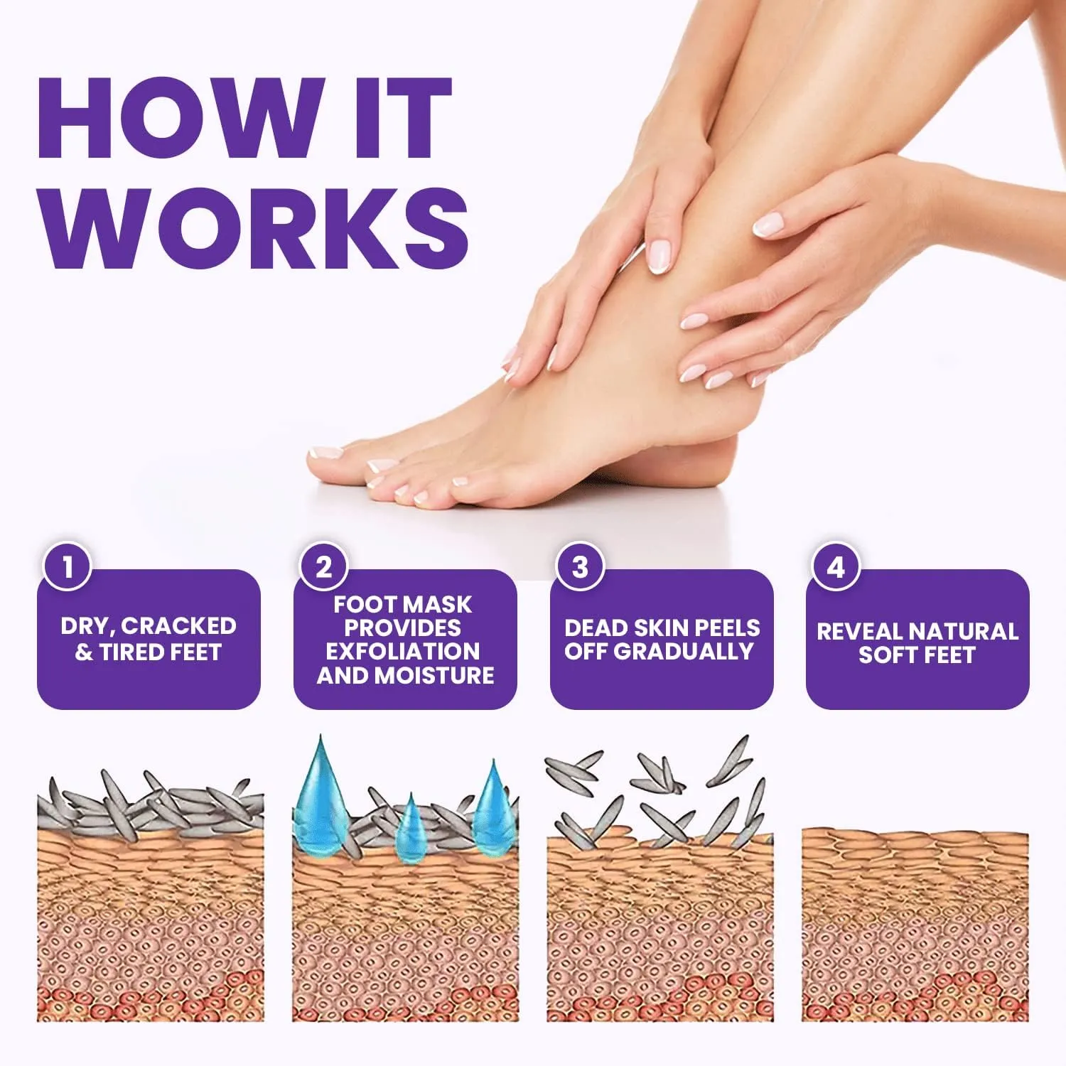 Exfoliating Foot Mask | Lavender | Pack of 2