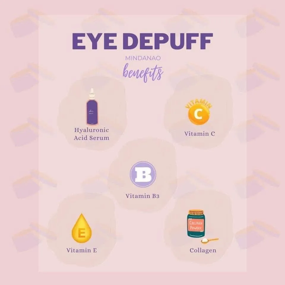 Eye De-Puff Mask