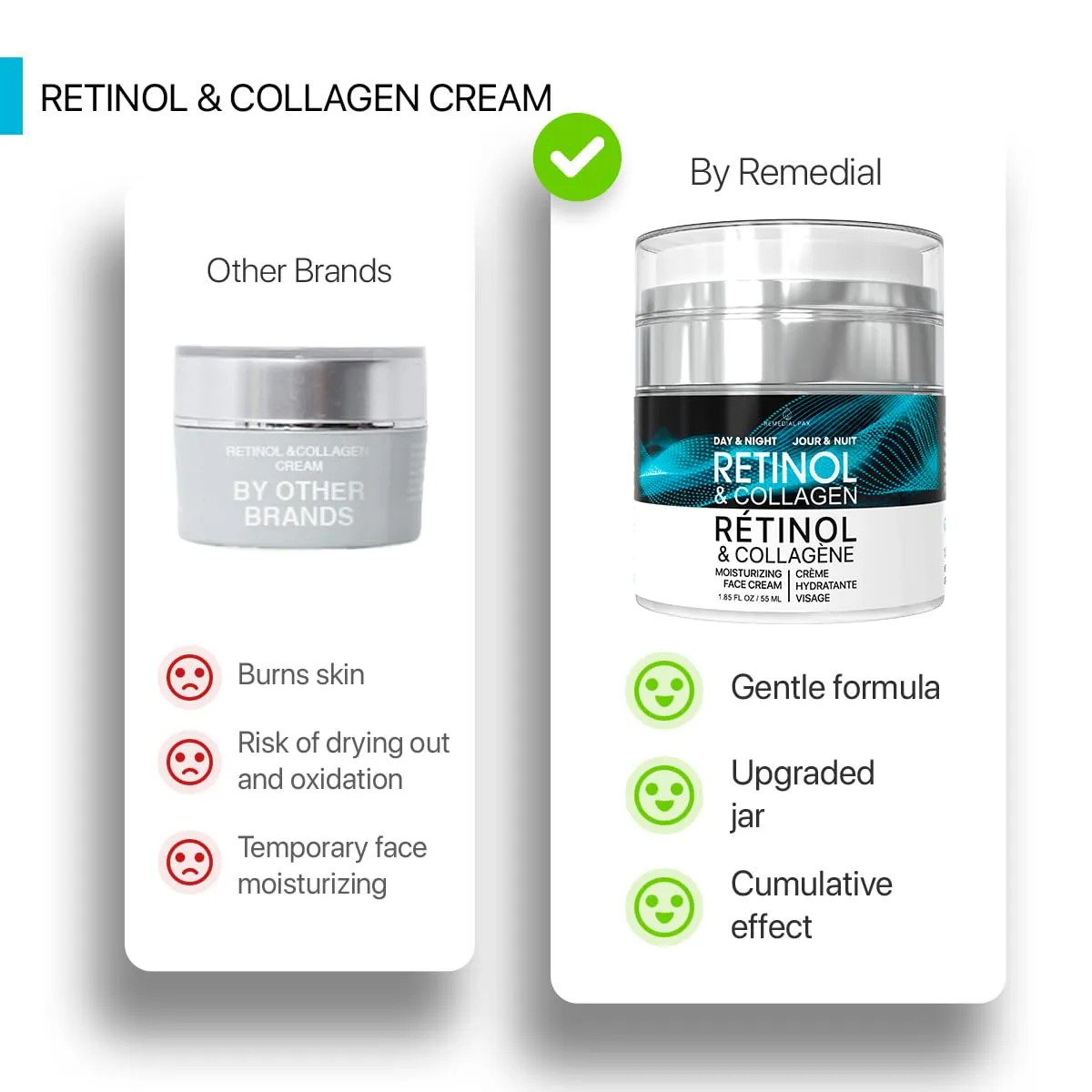Face Moisturizer Retinol Cream - Day & Night Moisturizing Cream