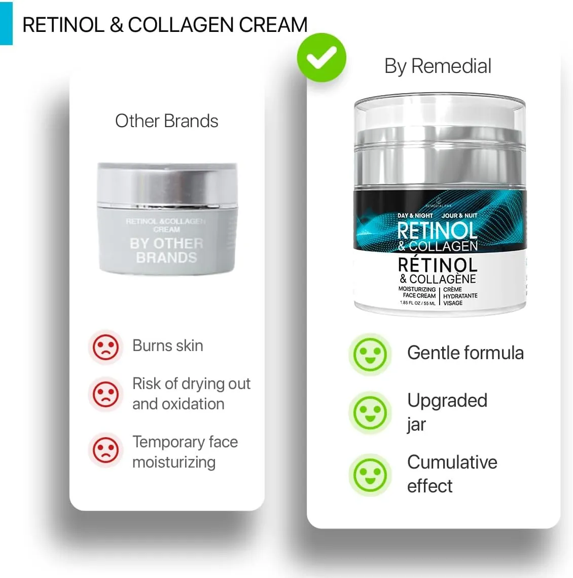 Face Moisturizer Retinol Cream - Day & Night Moisturizing Cream