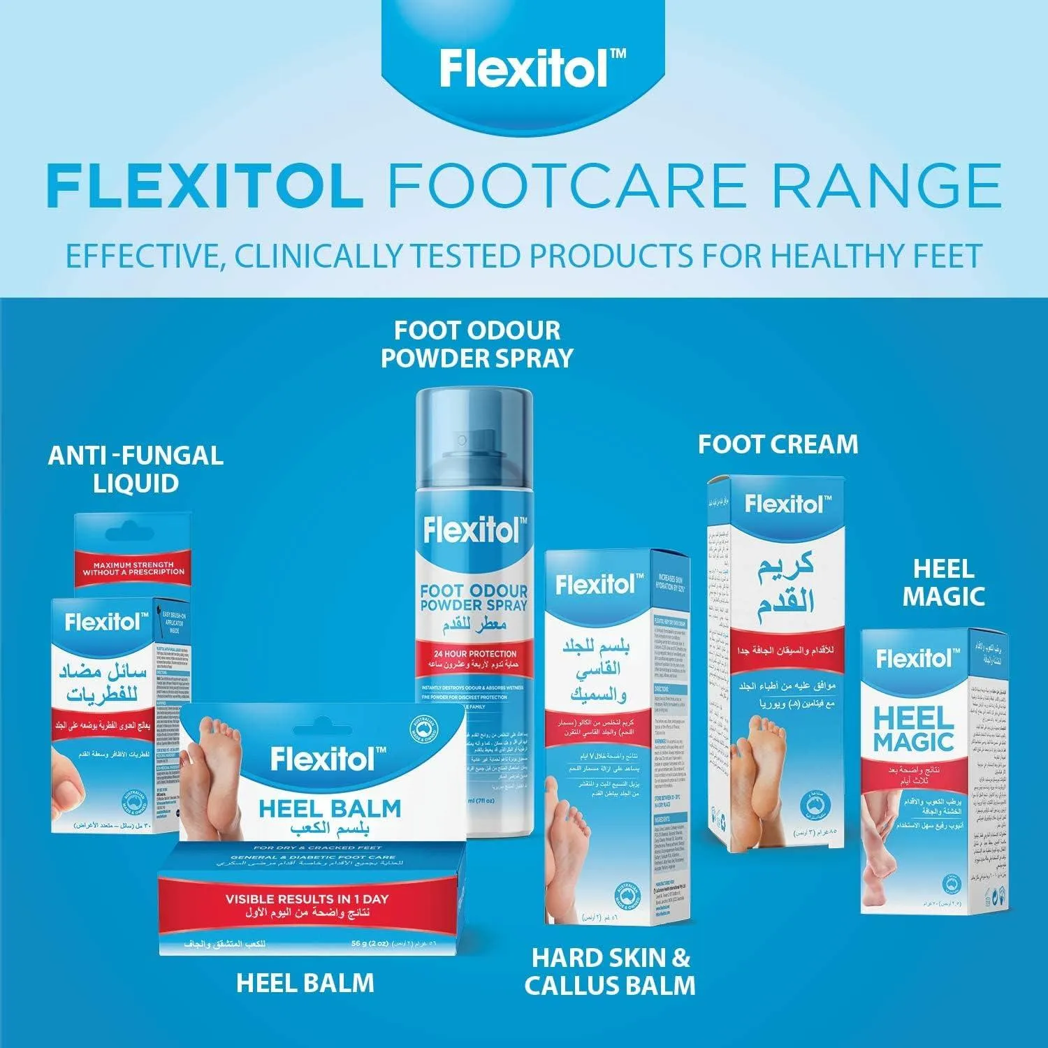 Flexitol Heel Balm