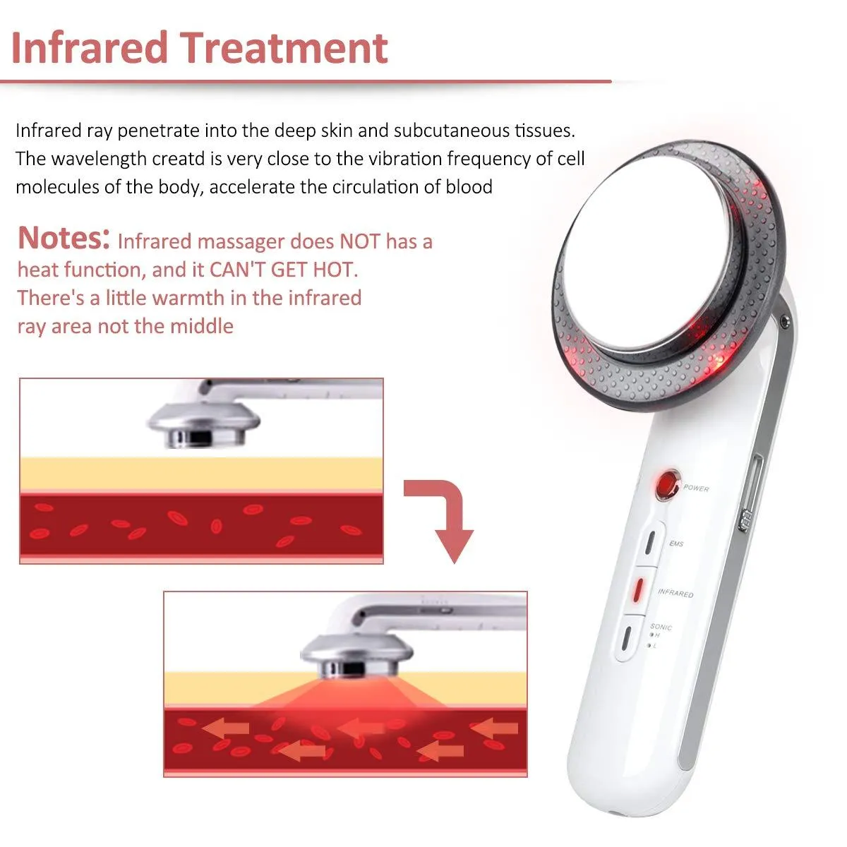 Handheld Massager Cordless Deep Tissue Cellulite Massager for Face, Arm, Hand, Neck, Foot and Body