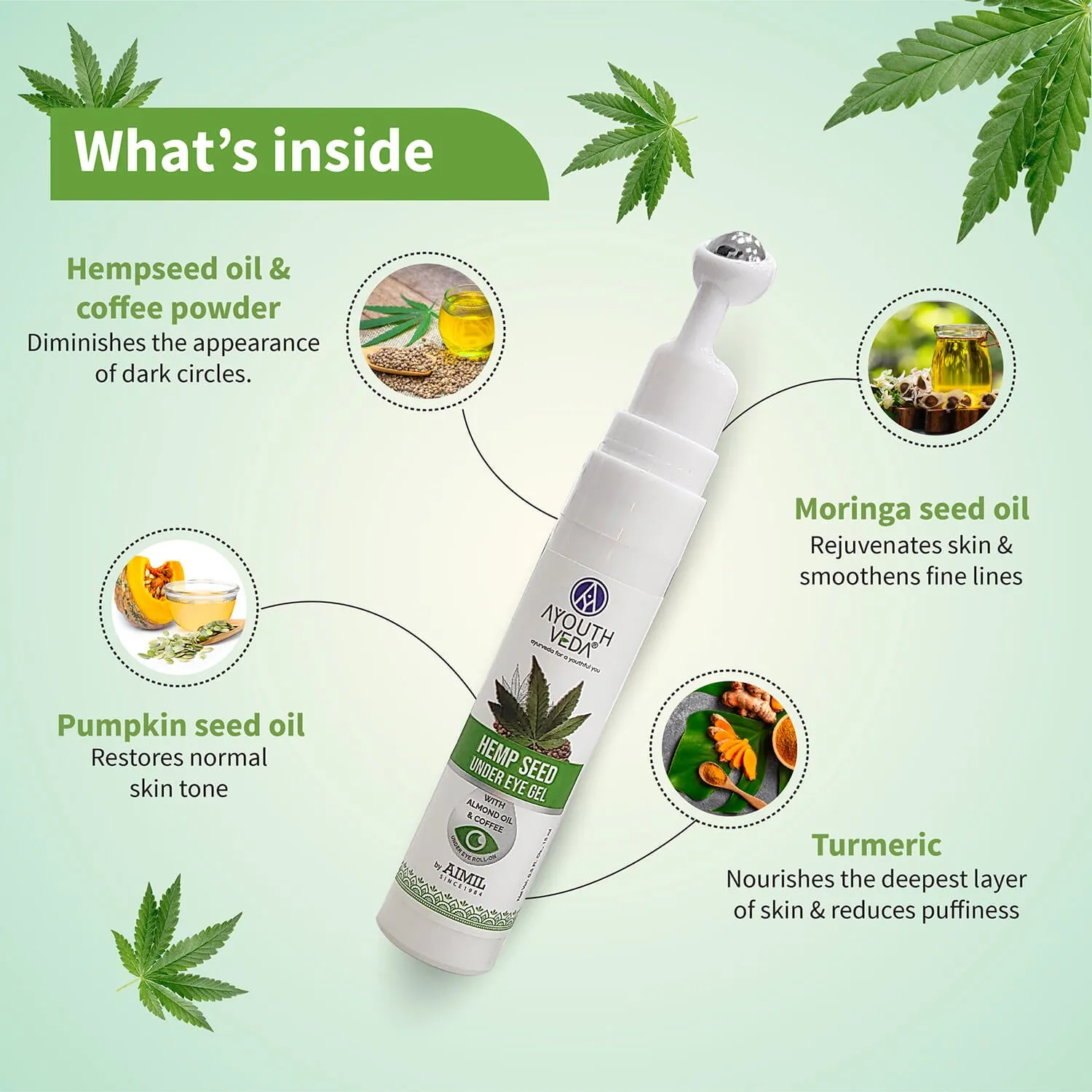 Hemp Seed Under Eye Gel For Reducing Dark Circles ( Net Qty -15ml)