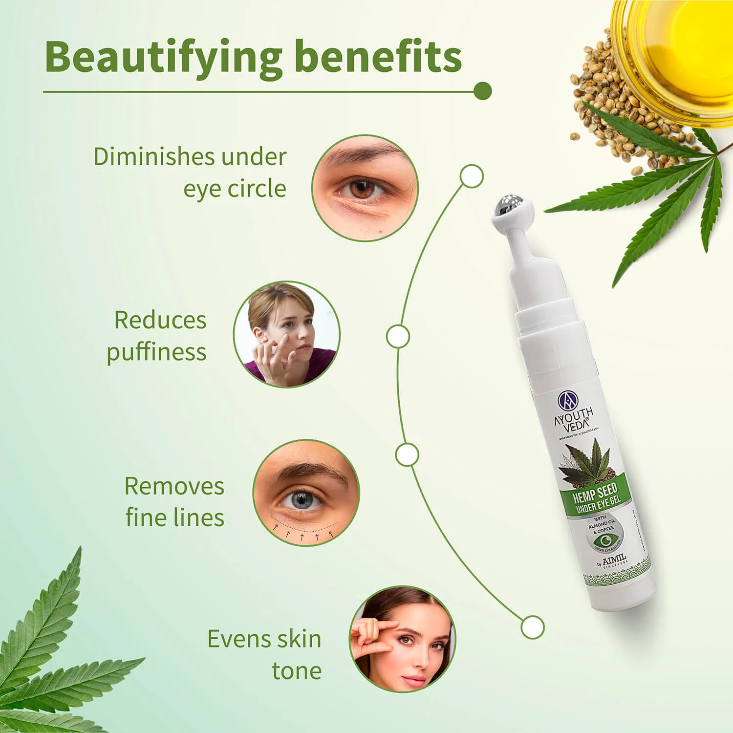 Hemp Seed Under Eye Gel For Reducing Dark Circles ( Net Qty -15ml)