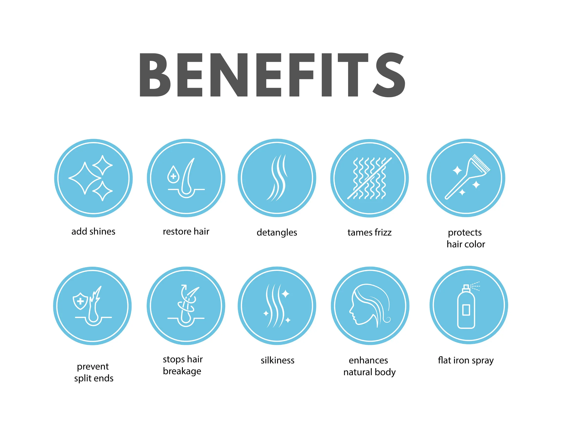 Hyaluronic Acid  Hair Treatment