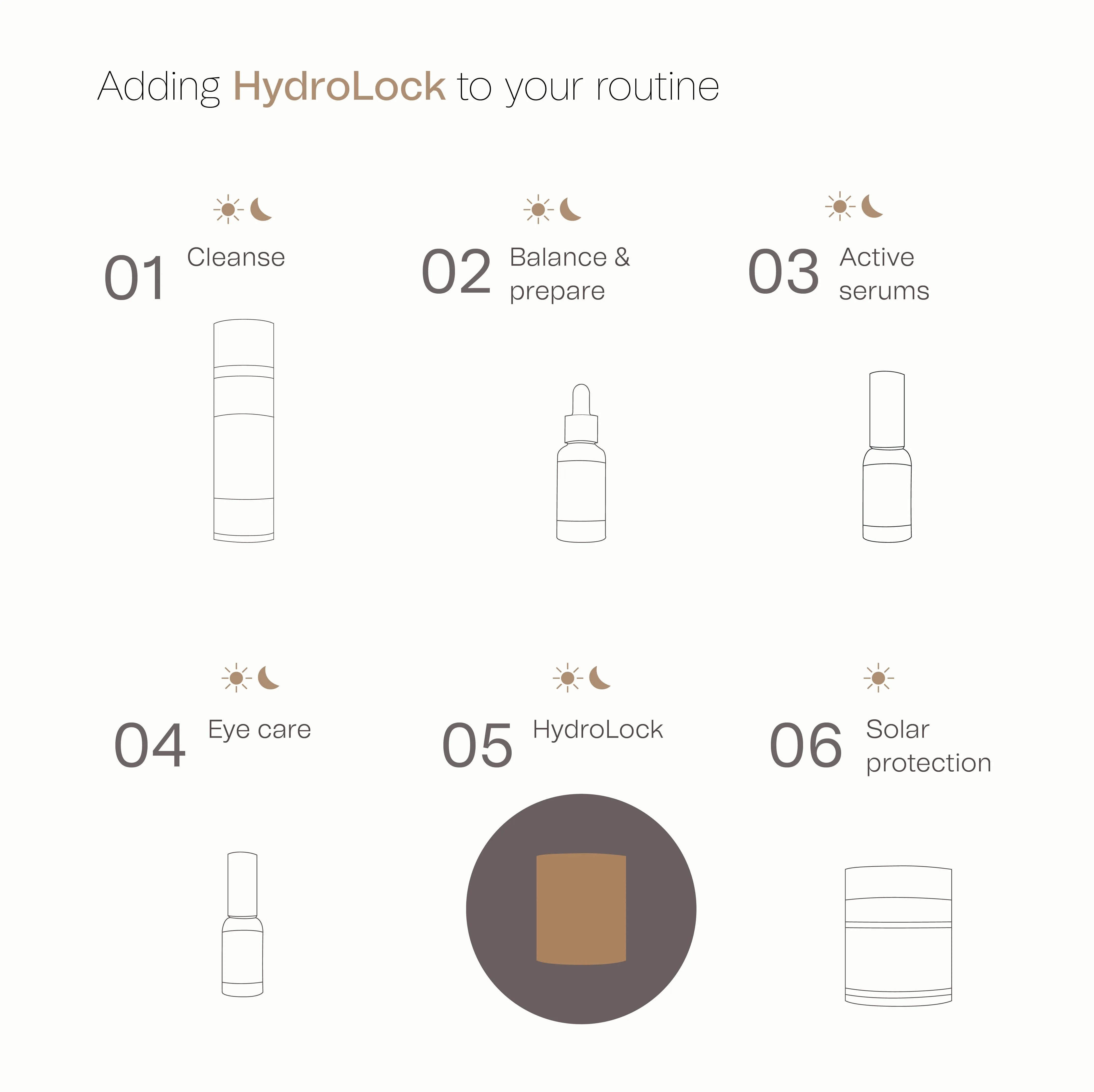HyDrolock 50ml