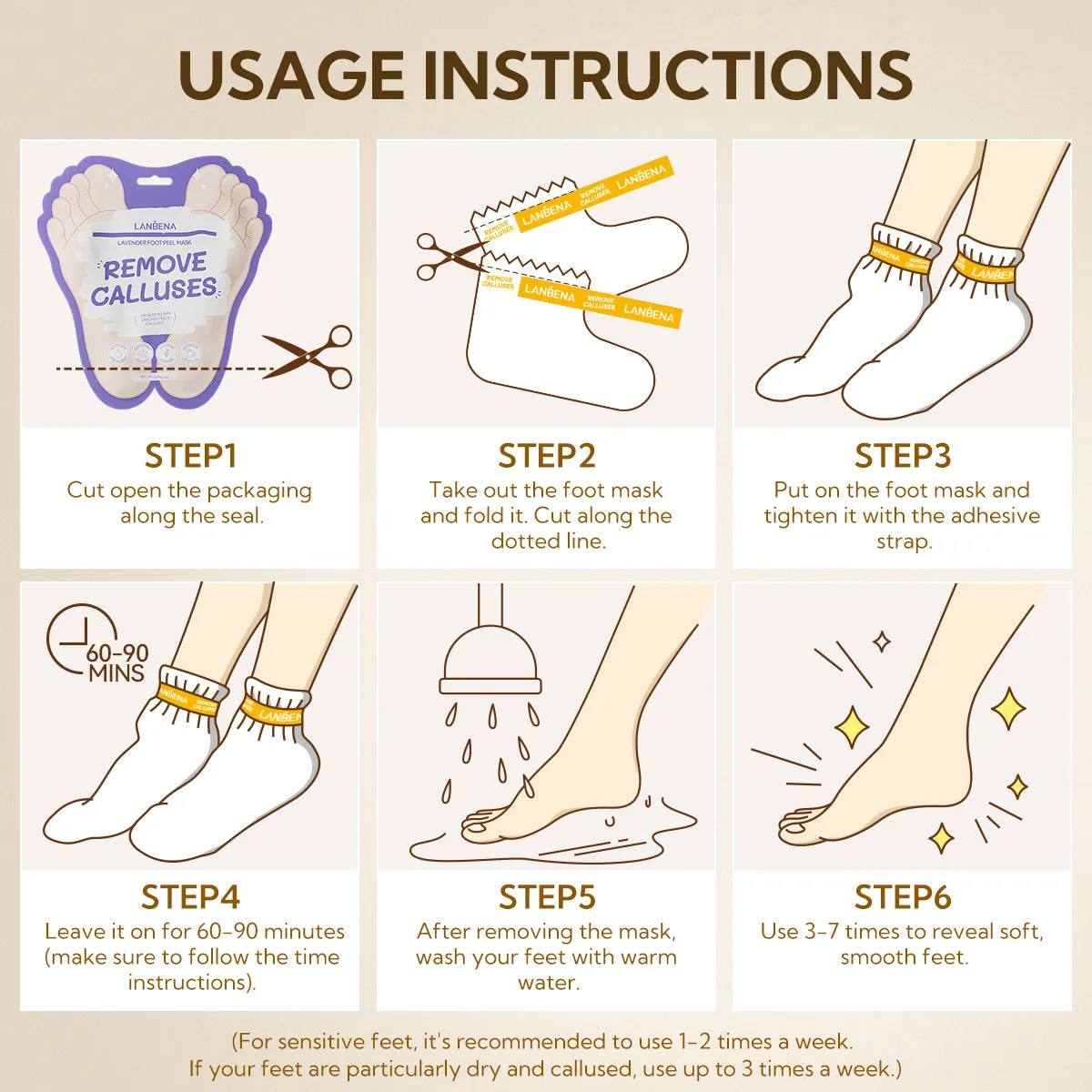 Lavender Foot Peel Mask (NEW)