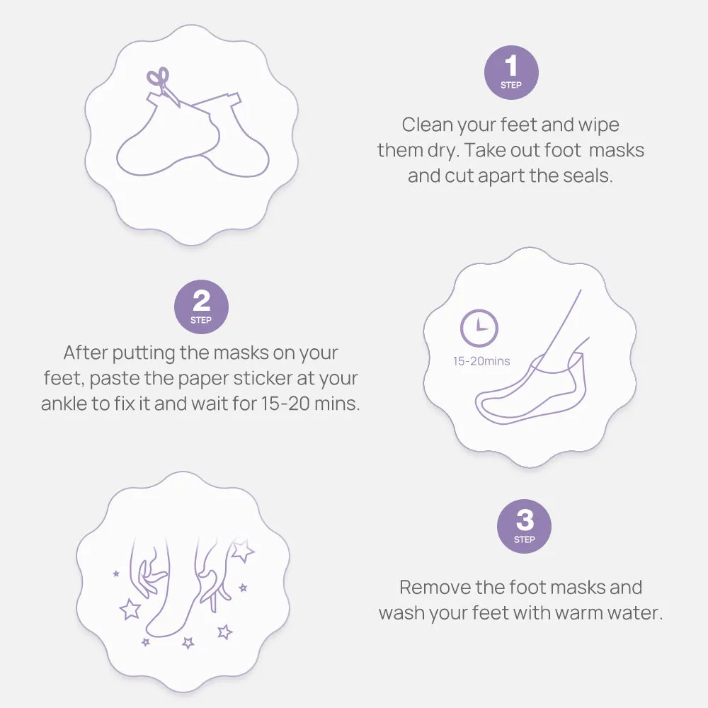 Lavender Foot Peel Mask