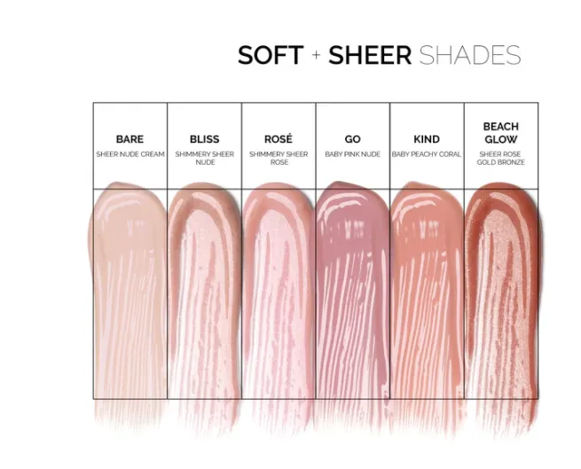 Lip Colour Serum