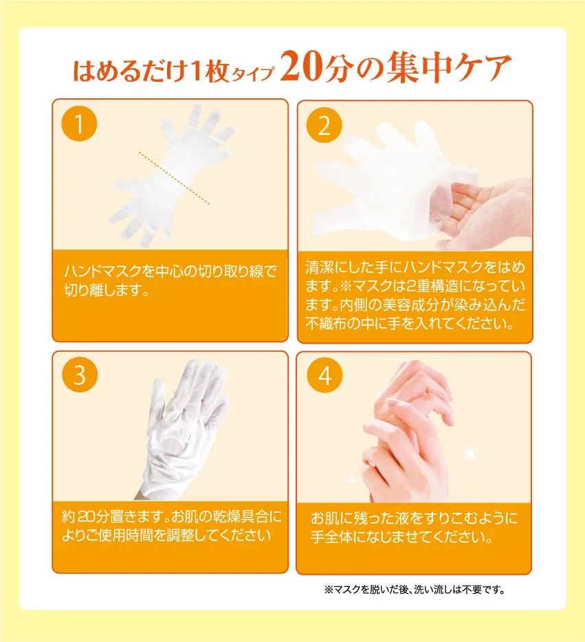 LUCKY TRENDY Hand Mask 1 Pair