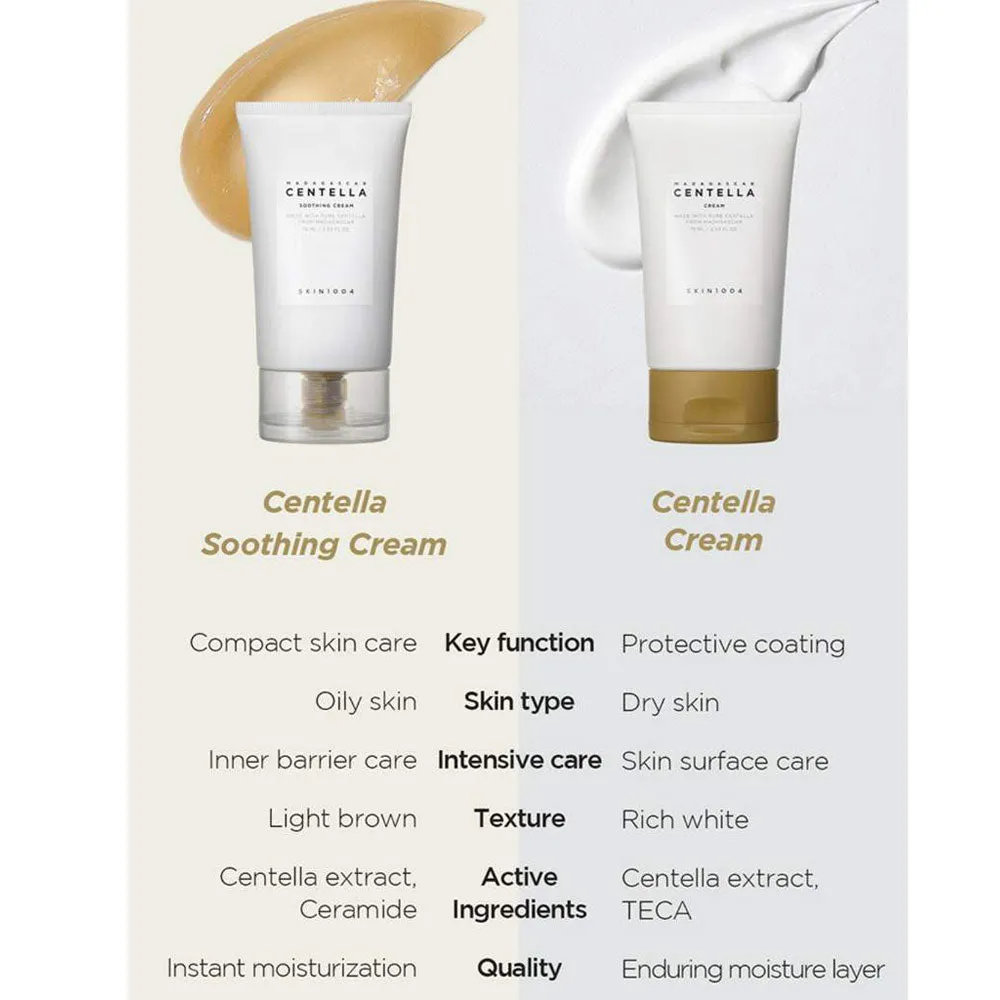 Madagascar Centella Soothing Cream