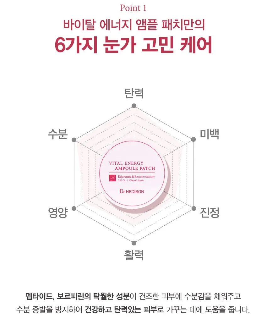 Made in korea Dr.HEDISON VITAL ENERGY AMPOULE PATCH (1 1)60P 60P