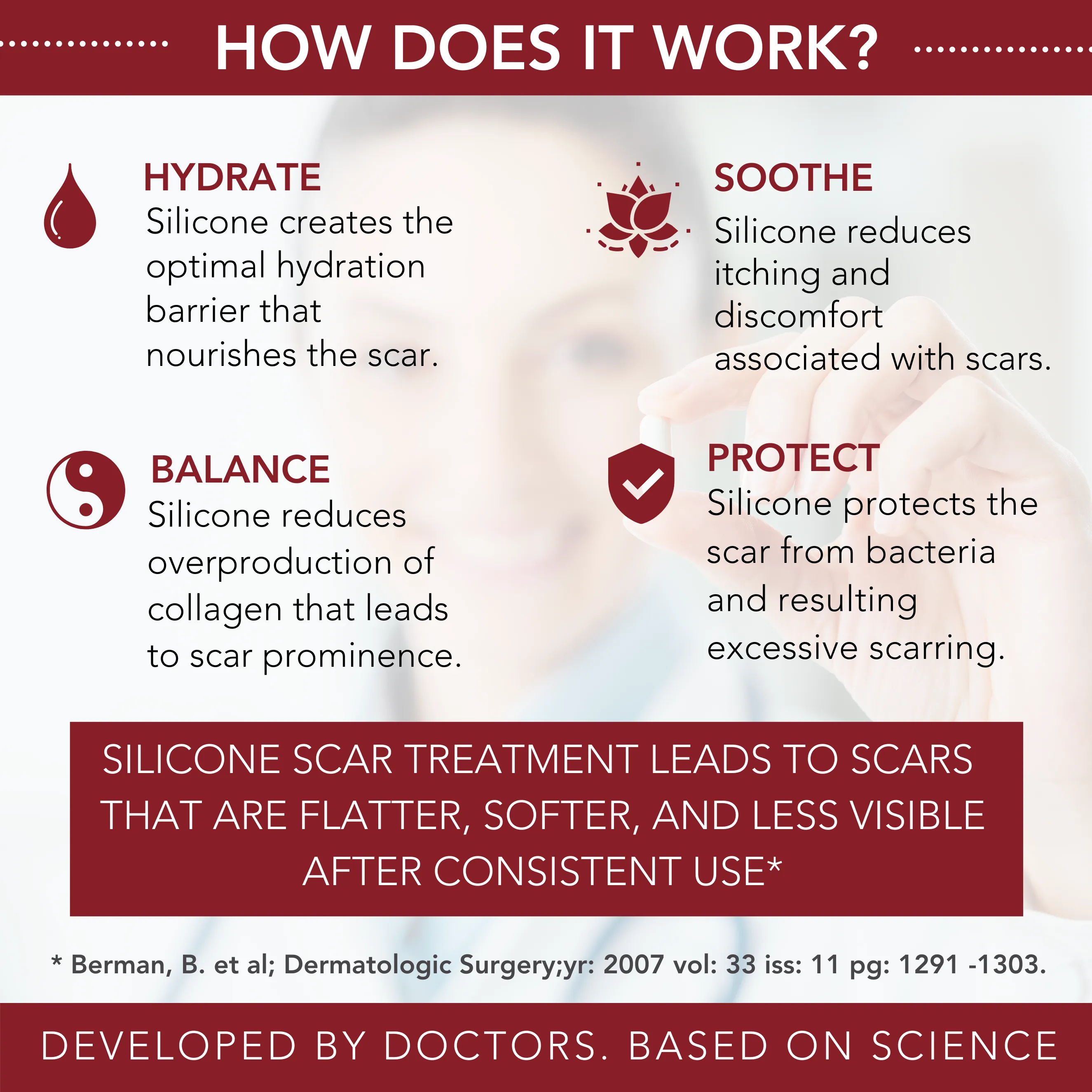 Medical-grade Silicone Scar Gel "Semi-Solid Sheeting"