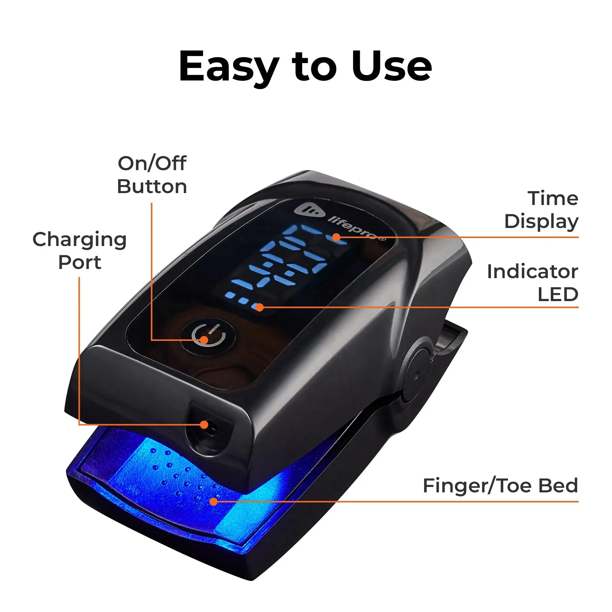 MicroRemedy™ Nail Fungus Light Therapy Device