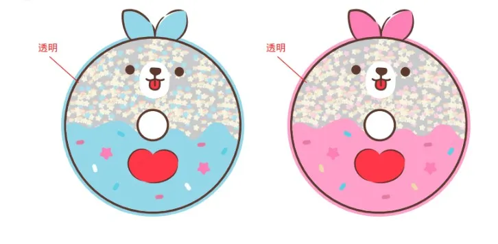 Miniso Mini Family Sweetheart Bunny Series Gel Pack
