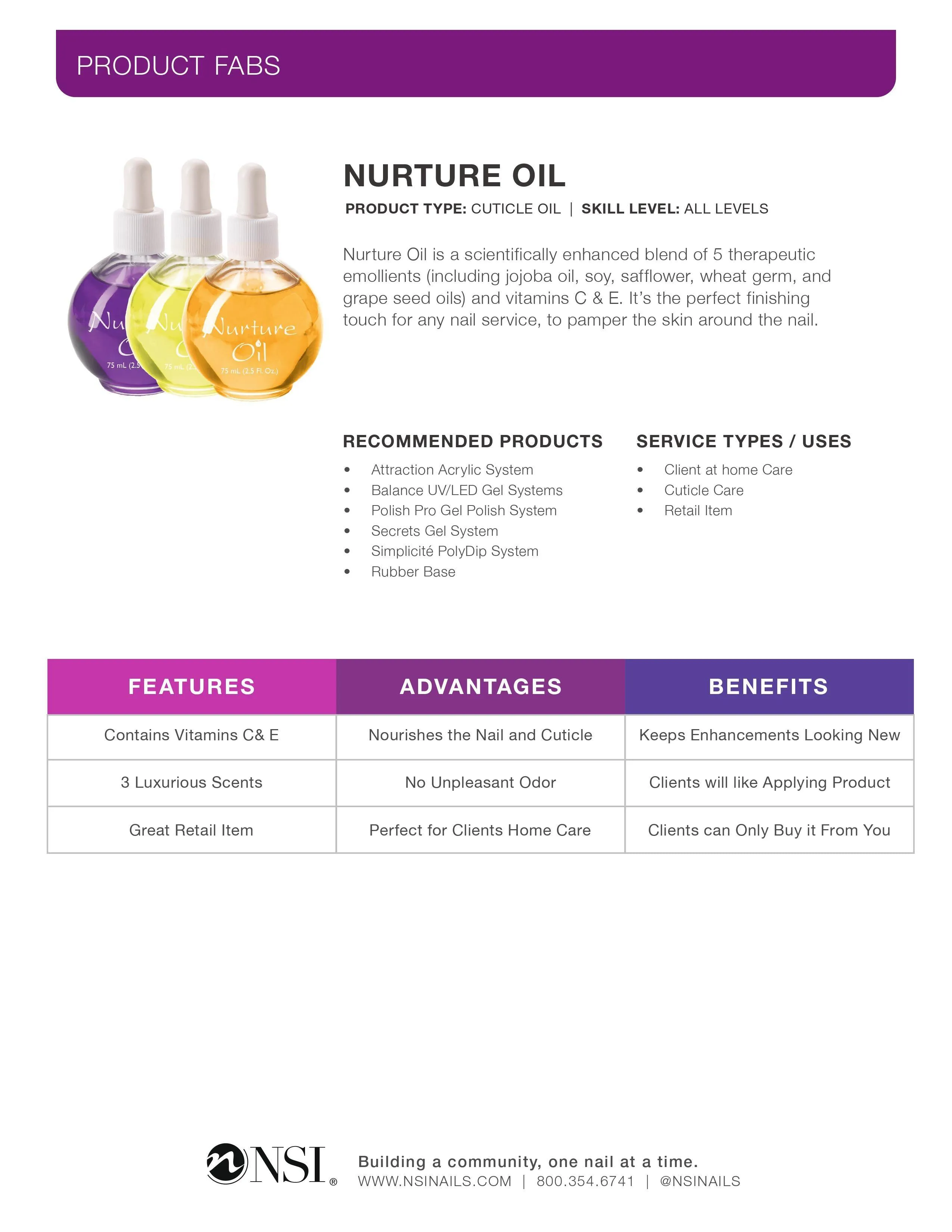 Nurture Cuticle Oil Sweet Orange 74ml
