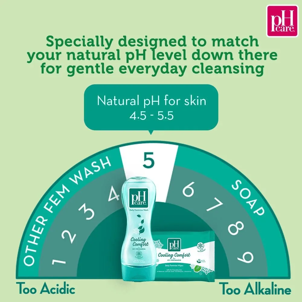 pH Care Daily Feminine Wash Cooling Comfort - 250ml