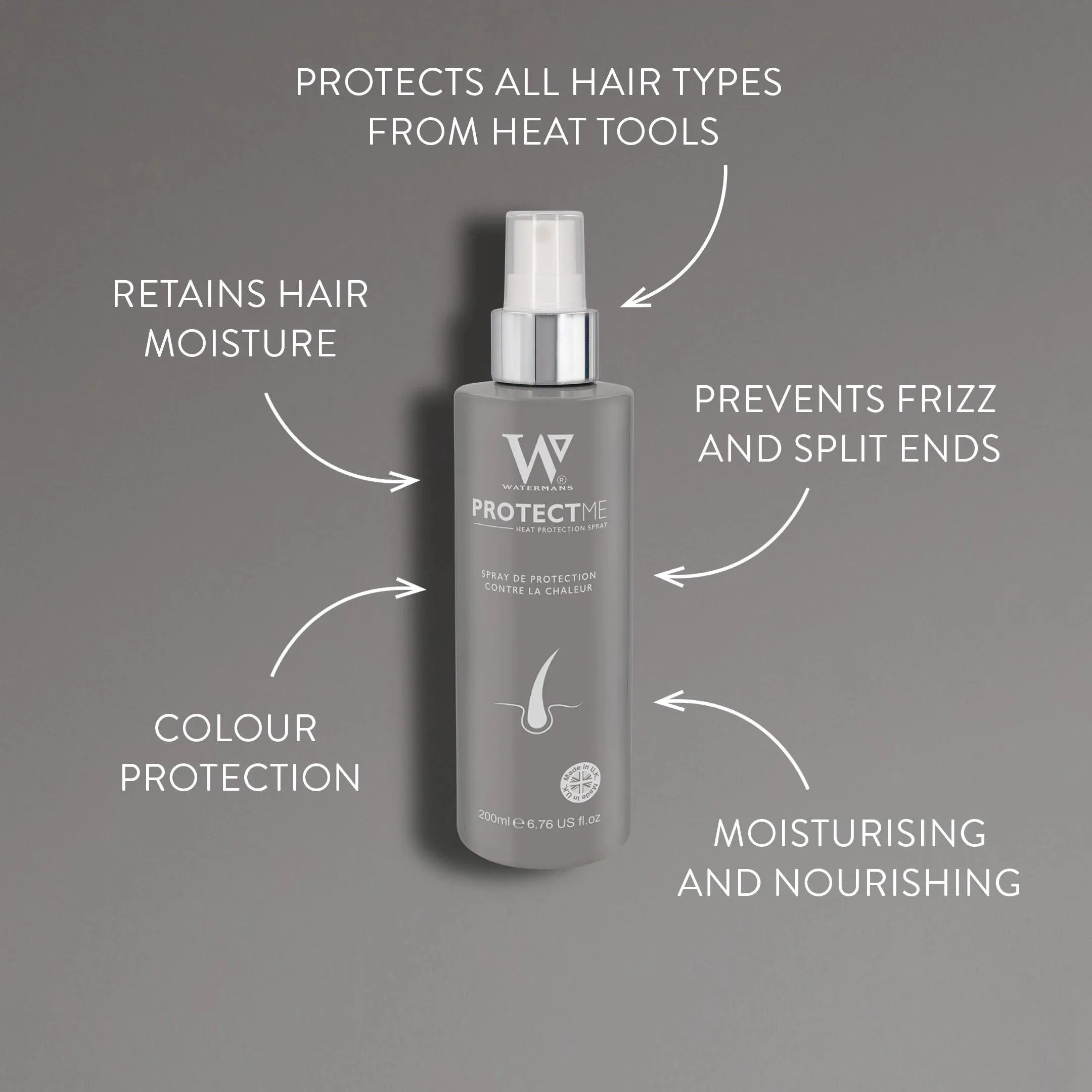 Protect Me Leave in Conditioner - Heat Protection Spray, Colour Protection , Frizz Control, Hair extension spray