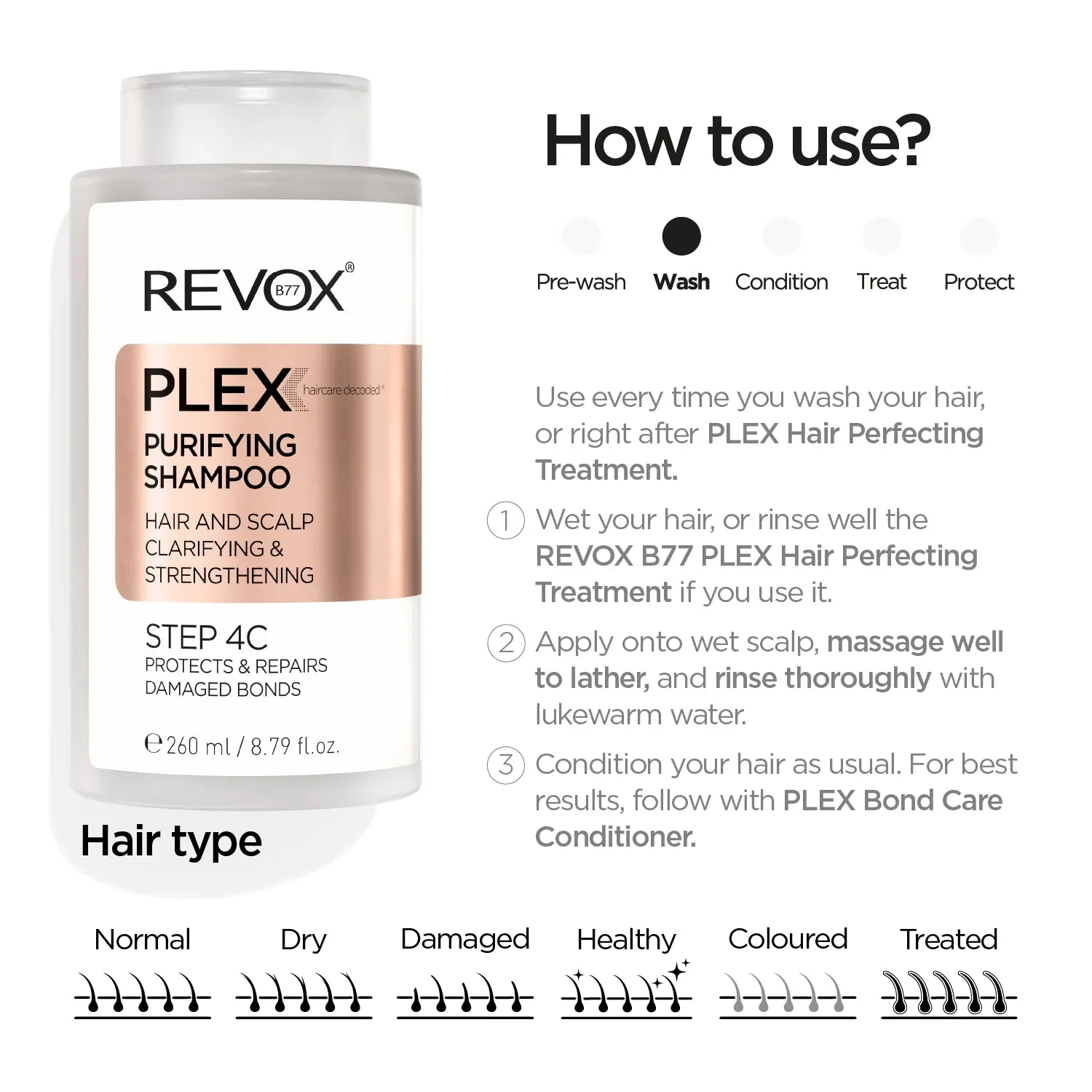 Purifying Shampoo. Step 4C