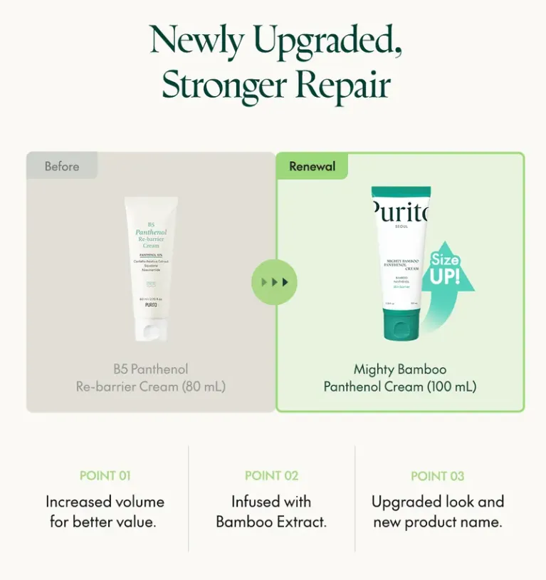 Purito Seoul Mighty Bamboo Panthenol Cream