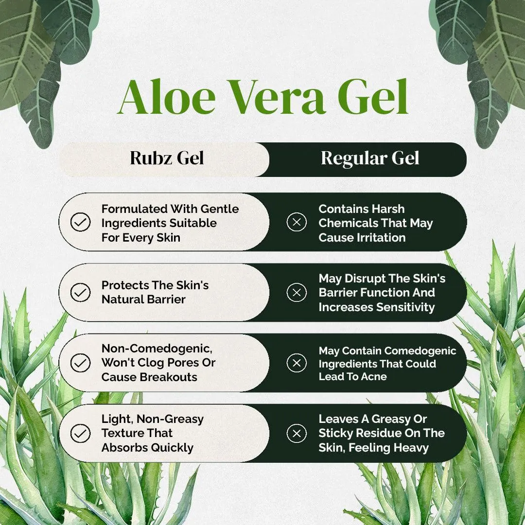 Rubz 100% Pure Natural Aloe Vera Gel 1 Kg | Transperant Gel for Skin, Face, Acne Scars, Hair Care, Body Moisturizer & Dark Circles | For Spa, Salon, Family