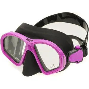 Sherwood Targa Masks