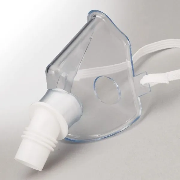 Sidestream Mask
