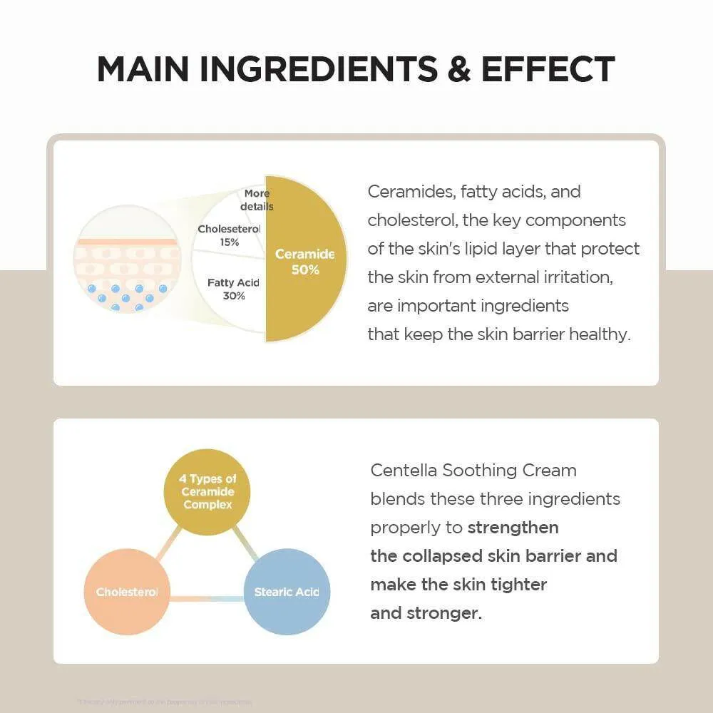 SKIN1004 Madagascar Centella Soothing Cream, 75ml US