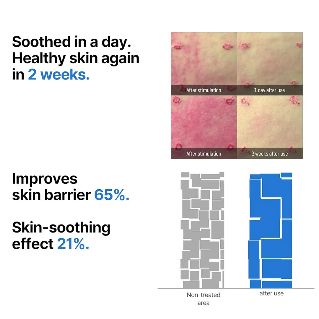 Some By Mi Renewed Beta-Panthenol Repair Serum