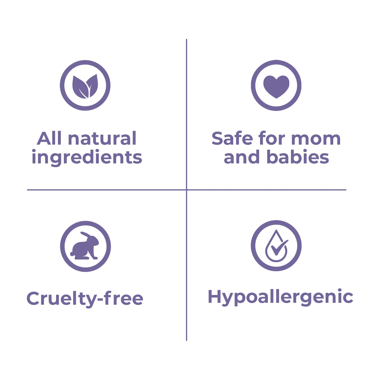 Stretch Marks Cream | Triple Action for Pregnancy