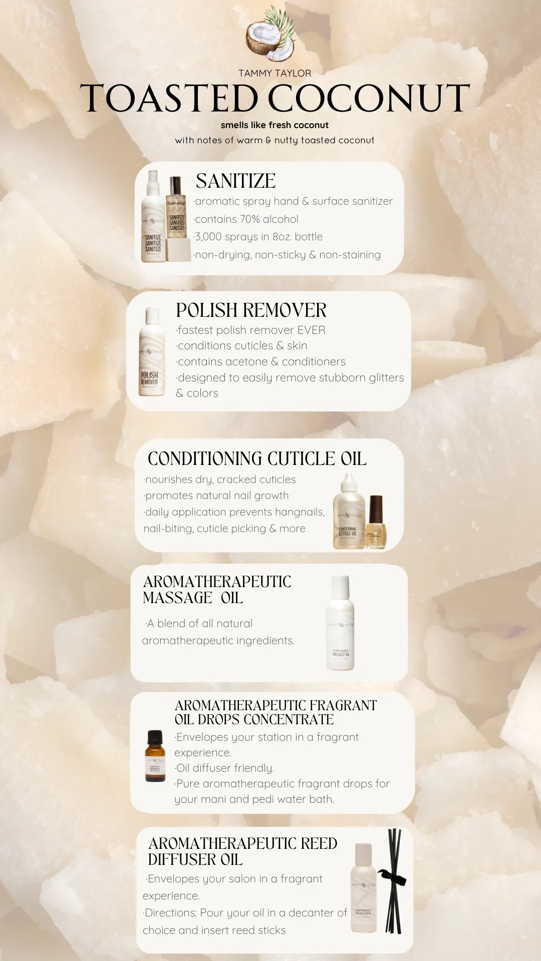 Toasted Coconut Aromatherapeutic Reed Diffuser Oil