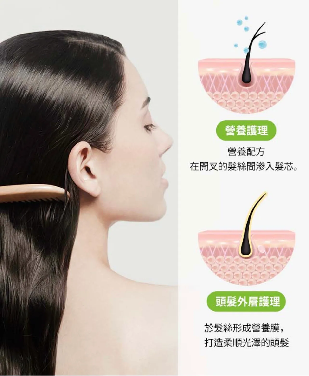 TONYMOLY Dr Scarlet Green Tea Catechin Treatment معالج الشعر ضد التساقط بالشاي الاخضر