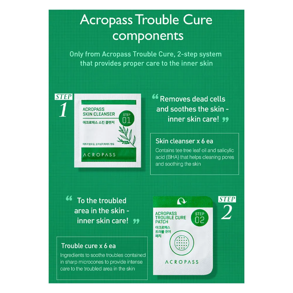 Trouble Cure Patch