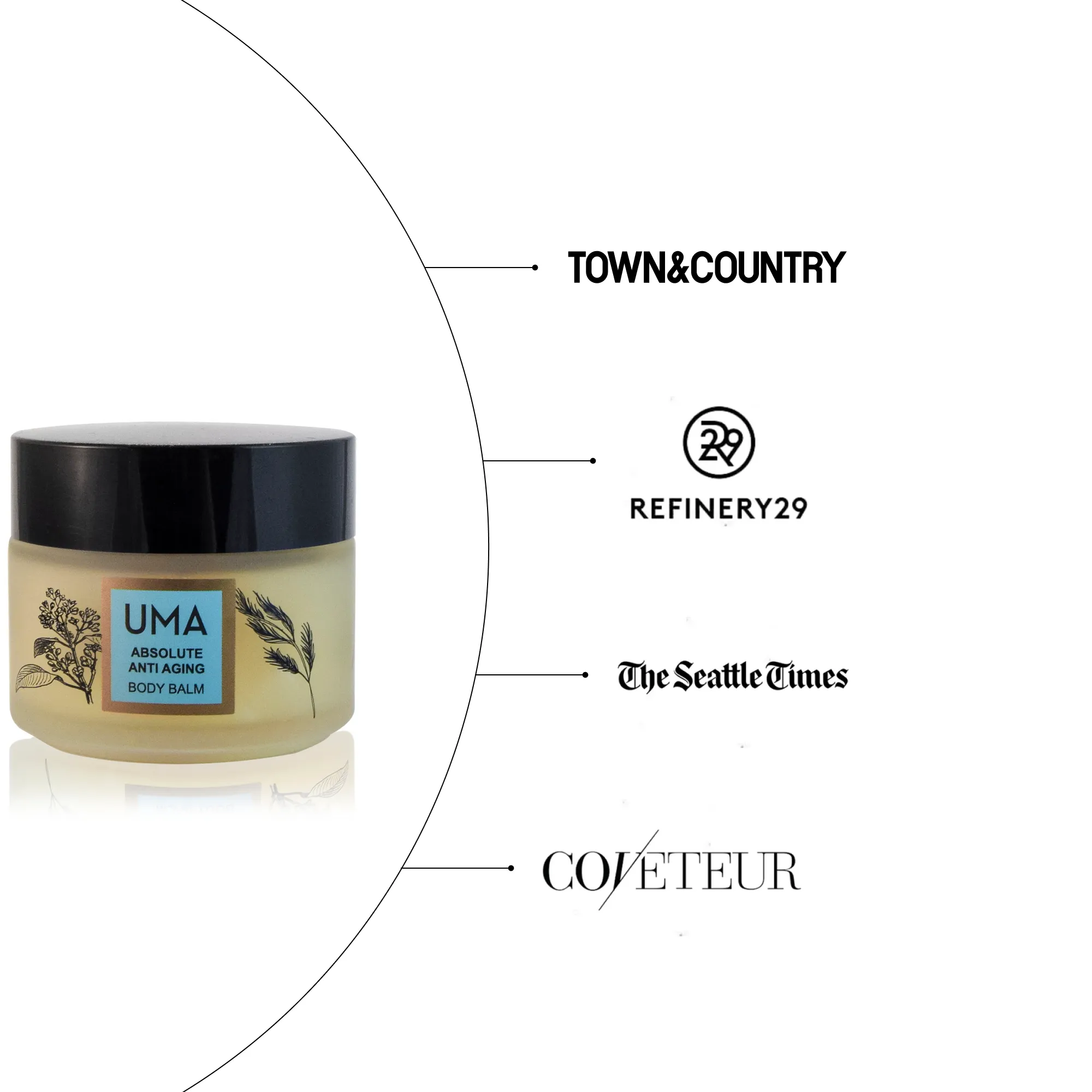 UMA Absolute Anti Aging Body Balm