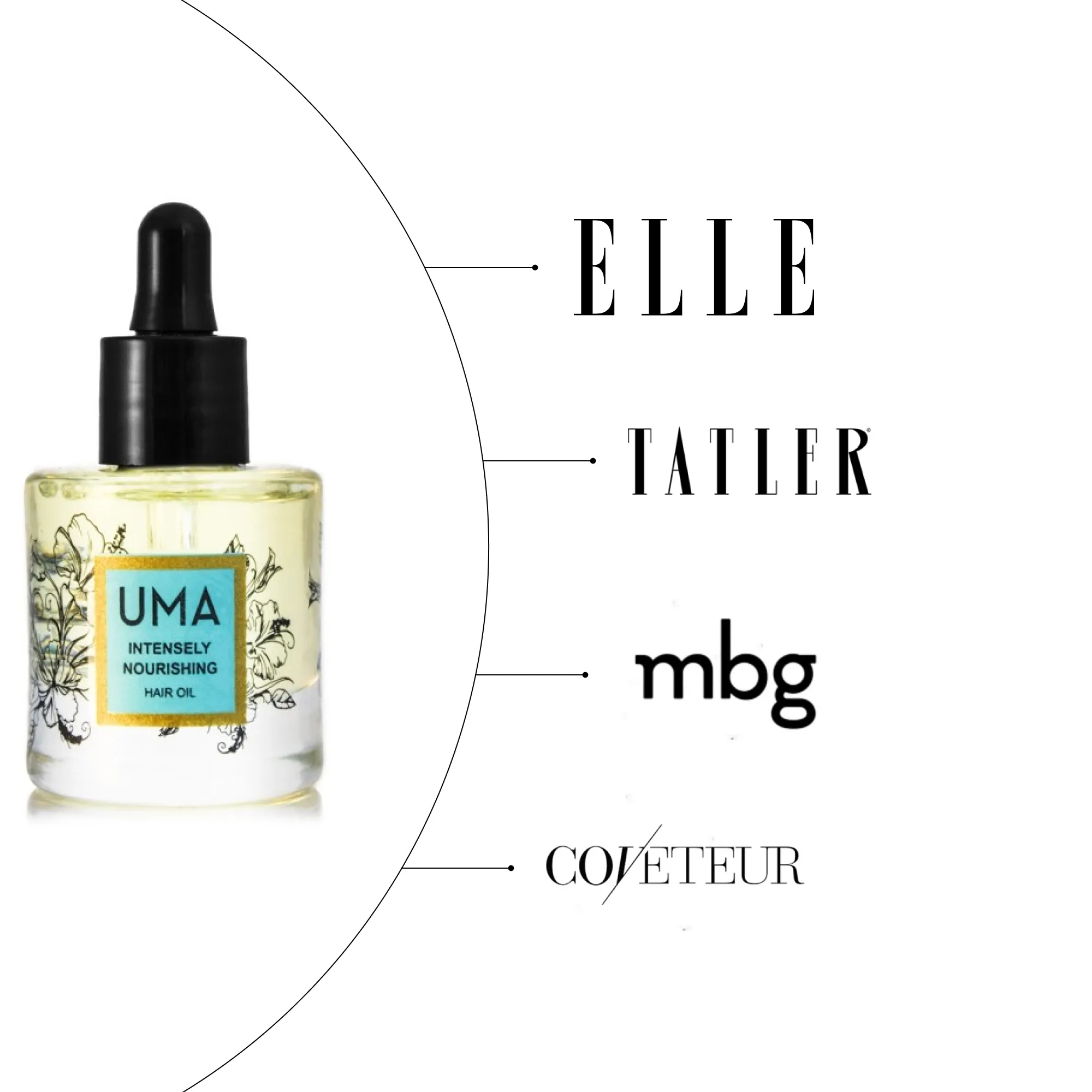 UMA Intensely Nourishing Hair Oil