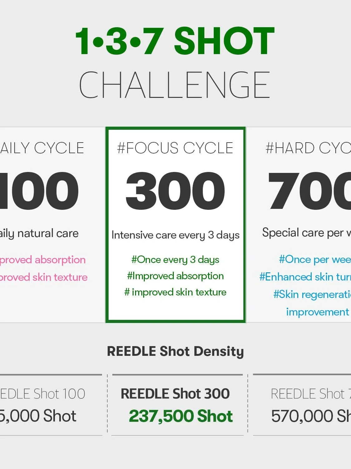 VT Cica Reedle Shot 300